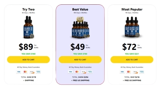 Gluco Recover Price