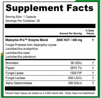 GutVitali Supplement Facts